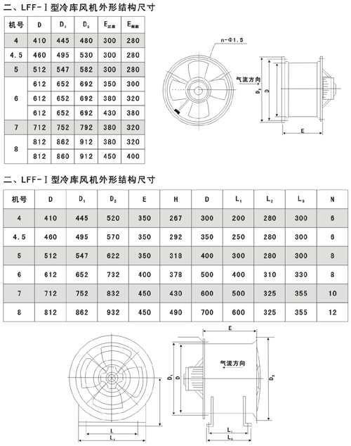 LFF系列冷庫(kù)專(zhuān)用風(fēng)機(jī)外形結(jié)構(gòu)尺寸